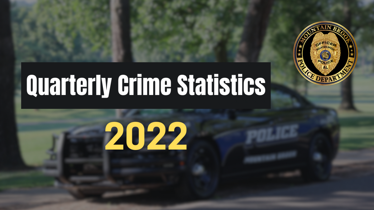 Quarterly Crime Stats 2022